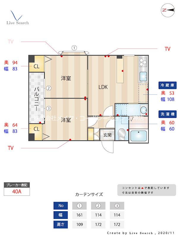 ツインリッチ鳥飼 間取り