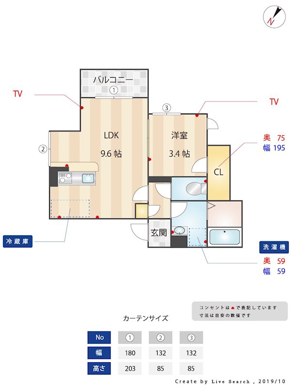 キーブル 間取り