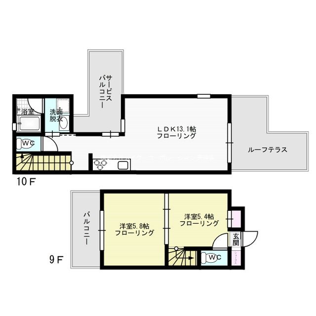 サンクス渡辺通 間取り
