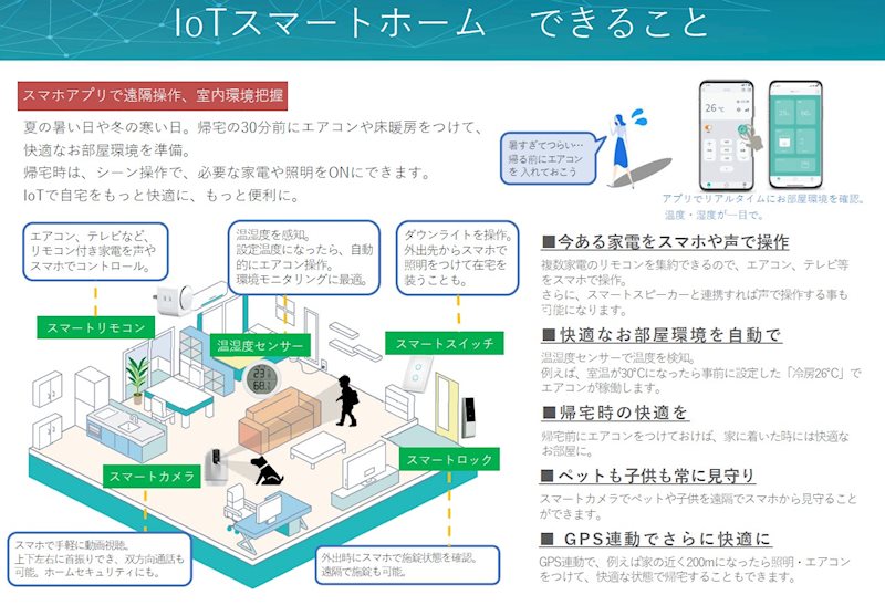 LIBTH高取 その他8