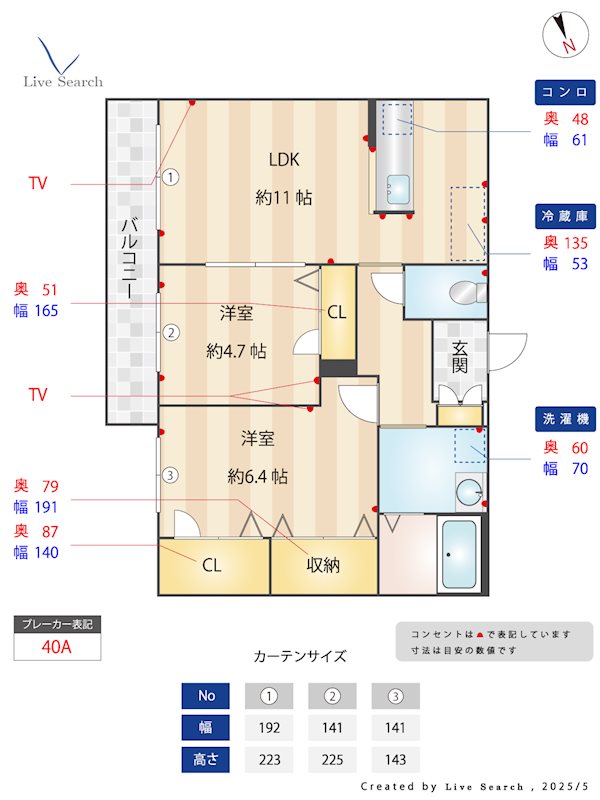 プレミールドソレイユ 204号室 間取り