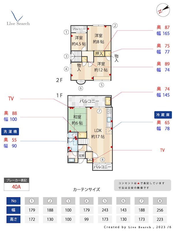 ドルフ7 間取り