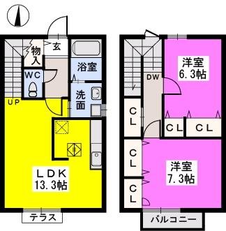 フローラ藤崎 間取り
