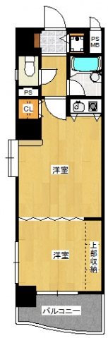 ロマネスク天神ルネッサンス 間取り