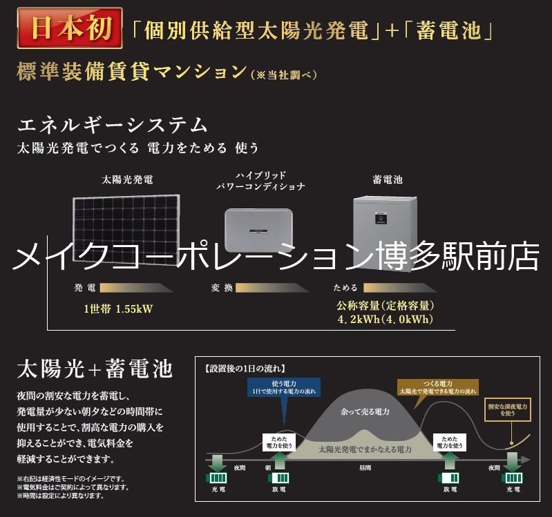 ニューガイアクレドール博多 その他10