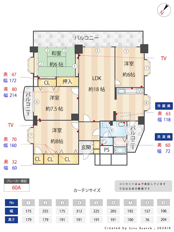 アソシエート春日 201号室 間取り