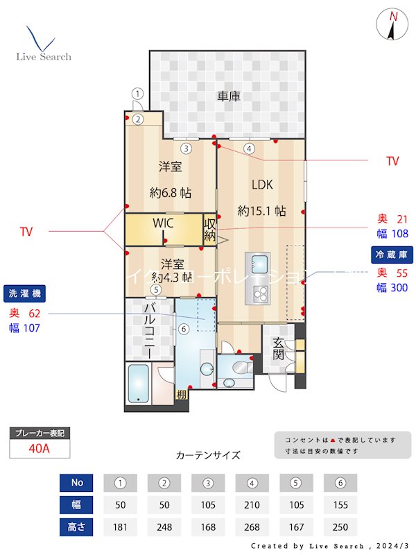 ShamaisonLuxuar平尾山荘通 間取り