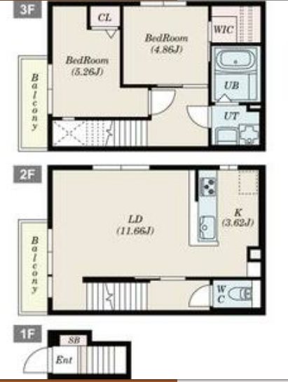 RESIDENCE城西 201号室 間取り