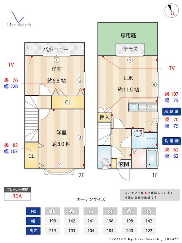 サン・メゾン・フルールⅢ 103号室 間取り