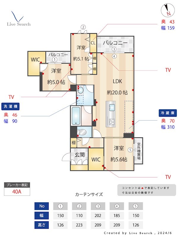 シャルマン大橋 301号室 間取り