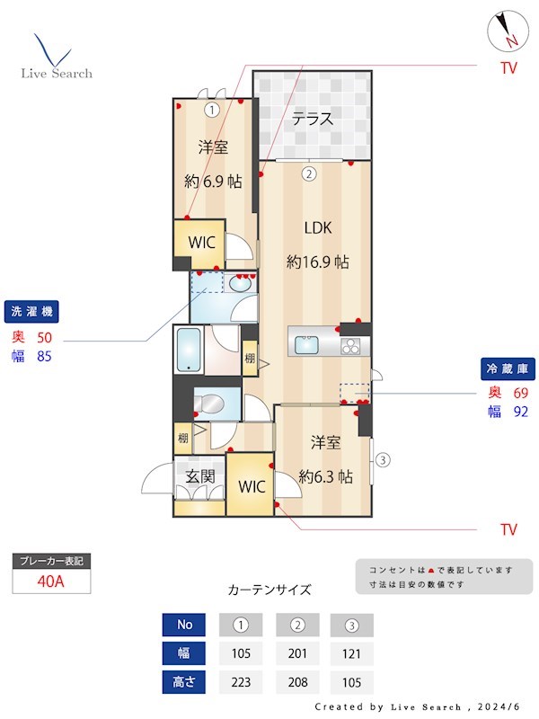 シャルマン大橋 101号室 間取り