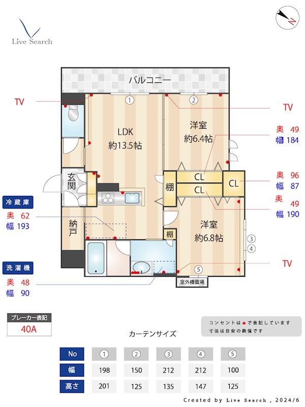 S-room曰佐 西館 301号室 間取り