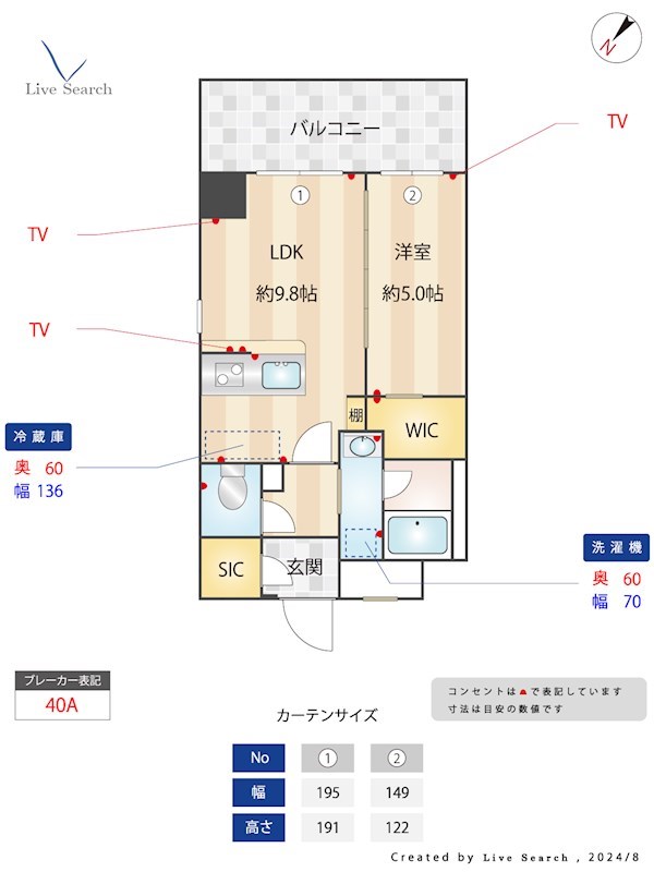 ファーメリー那珂 501号室 間取り