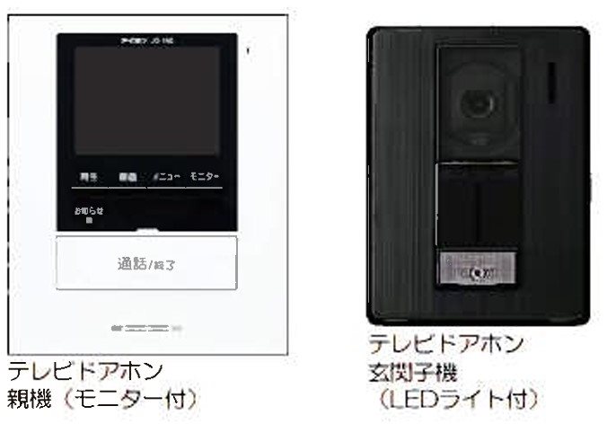 セキュリティ ノアルーチェ飯倉~ネット無料~ その他1