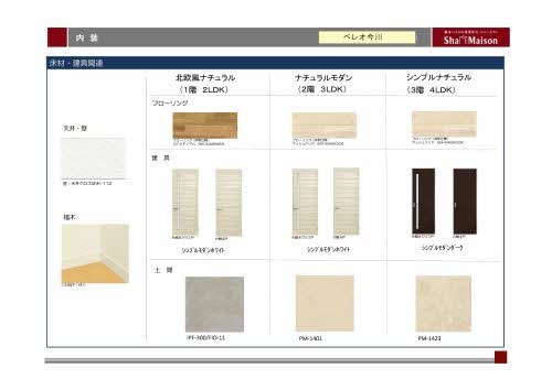 ベッドルーム ベレオ今川 ベッドルーム