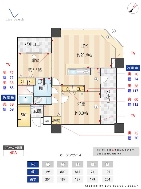 ＫＤＸレジデンス大濠ハーバービュータワー  間取り