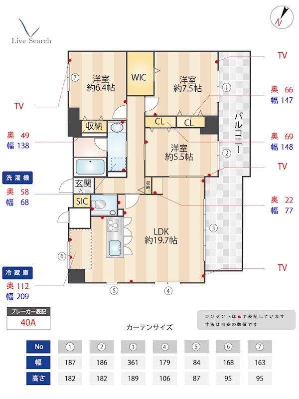 BPRレジデンス高宮 1201号室 間取り