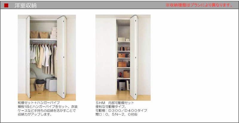 シャーメゾン大野城中央 その他4