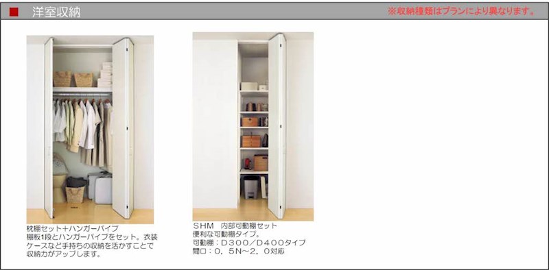 シャーメゾン大野城中央 その他4