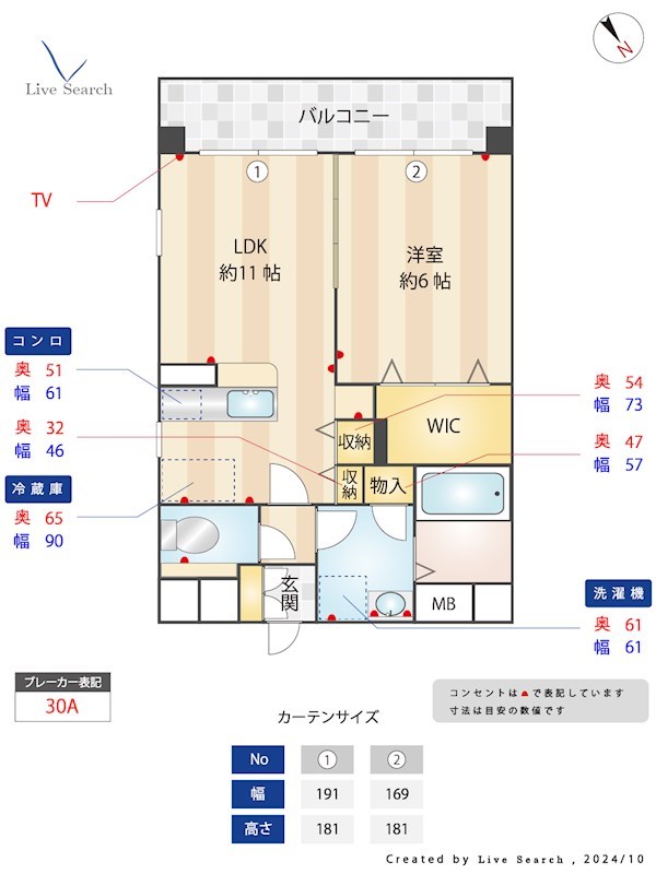 エルシエル 201号室 間取り