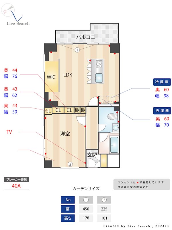 フローラ薬院 間取り
