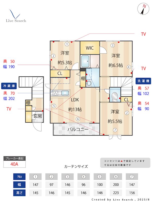 フォーゲル・ハピネス A棟 201号室 間取り
