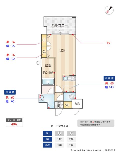 サンクス博多駅南 間取り