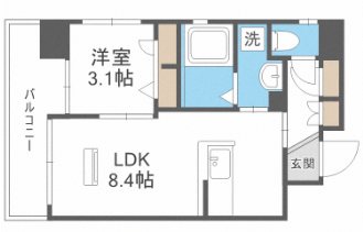 エフ・パルク高宮 間取り