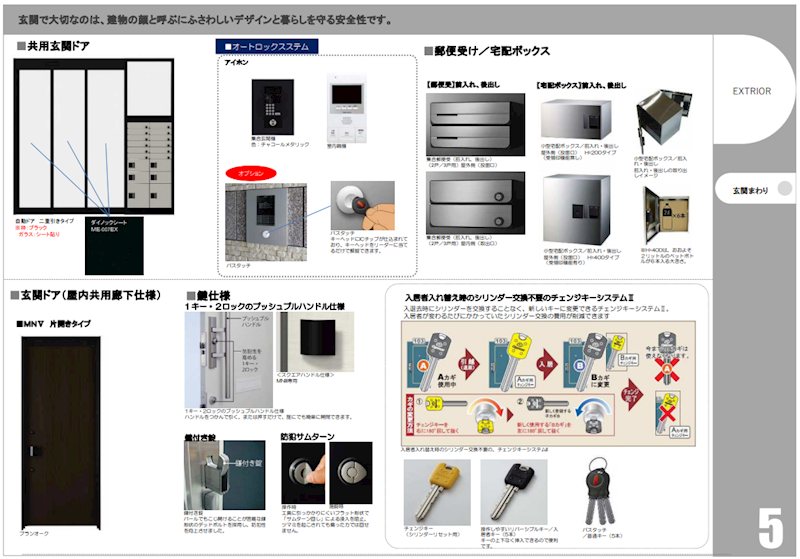 ボヤージュ春日 その他外観1