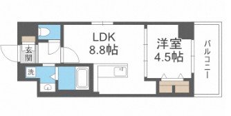 プレジール薬院テラス   間取り