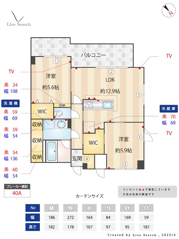 BPRレジデンス高宮 間取り