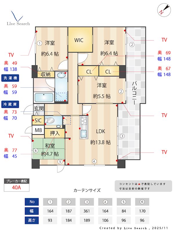BPRレジデンス高宮 801号室 間取り