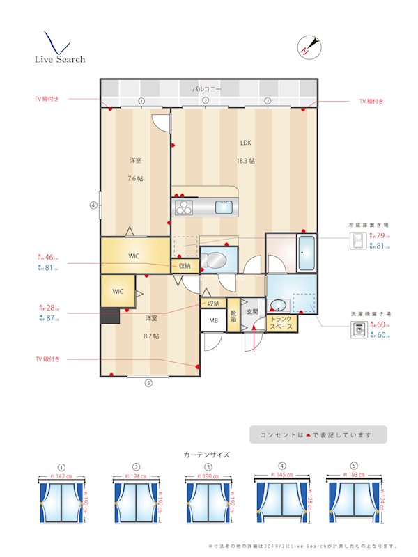 サンクス博多駅南 間取り