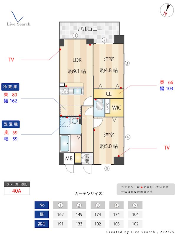 Alivis諸岡 間取り