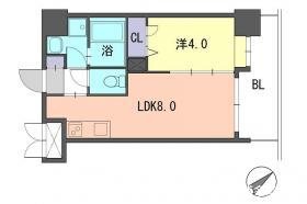 ドゥーエ平尾   間取り