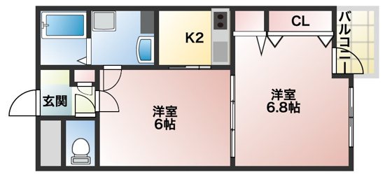 エスタシオン  間取り