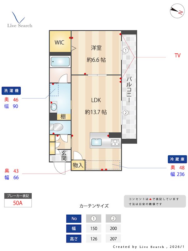 サン ウィステリア 303号室 間取り