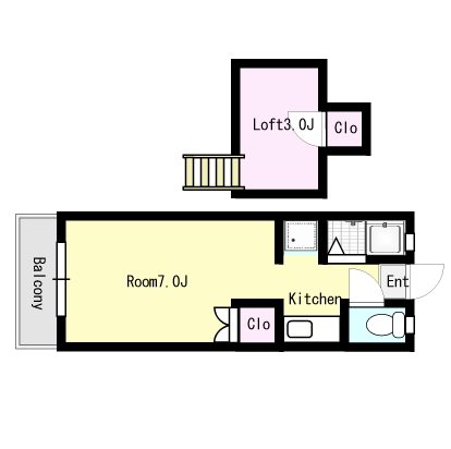 ステラコンシオン25 101号室 間取り