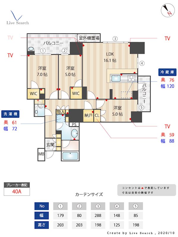 ザ・パークハウス天神今泉 401号室 間取り