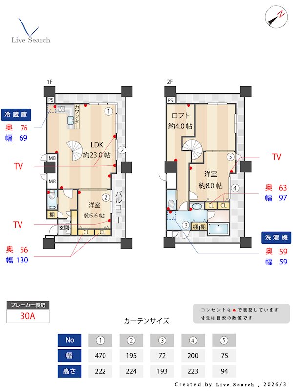 KDXレジデンス大濠ハーバービュータワー 間取り