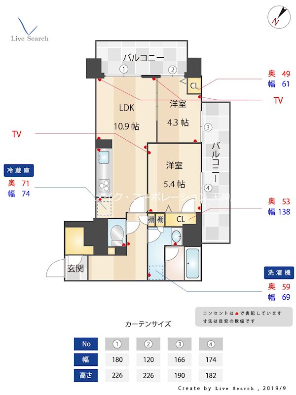 ルキシア薬院  間取り
