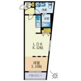 シュルークアナーカ大濠 間取り