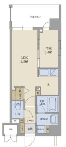 ウェルブライト美野島 間取り