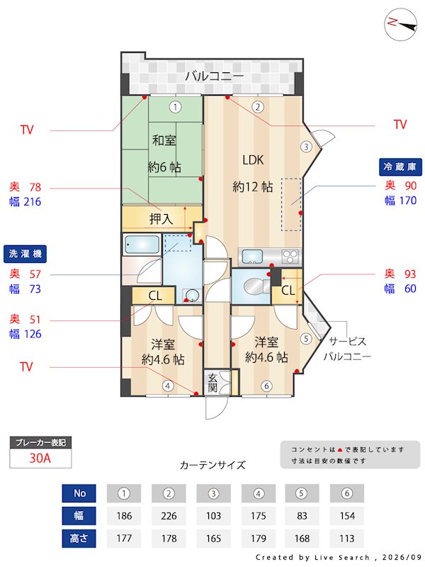 三愛シティライフ春日 308号室 間取り