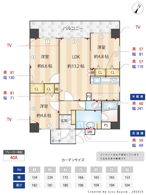ロマネスク今川第2 間取り