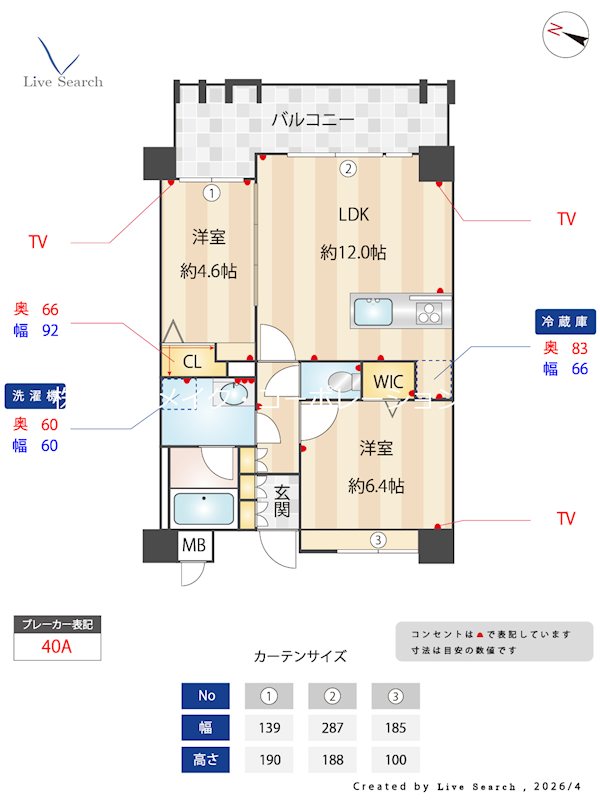 ラフィーネ鳥飼  間取り