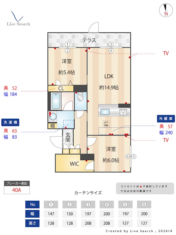 エーデルワイス 間取り
