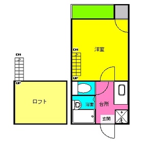 フロイデ平尾 間取り