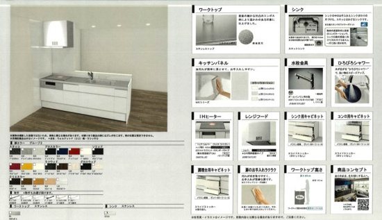 キッチン 仮)王塚台3丁目貸家 キッチン