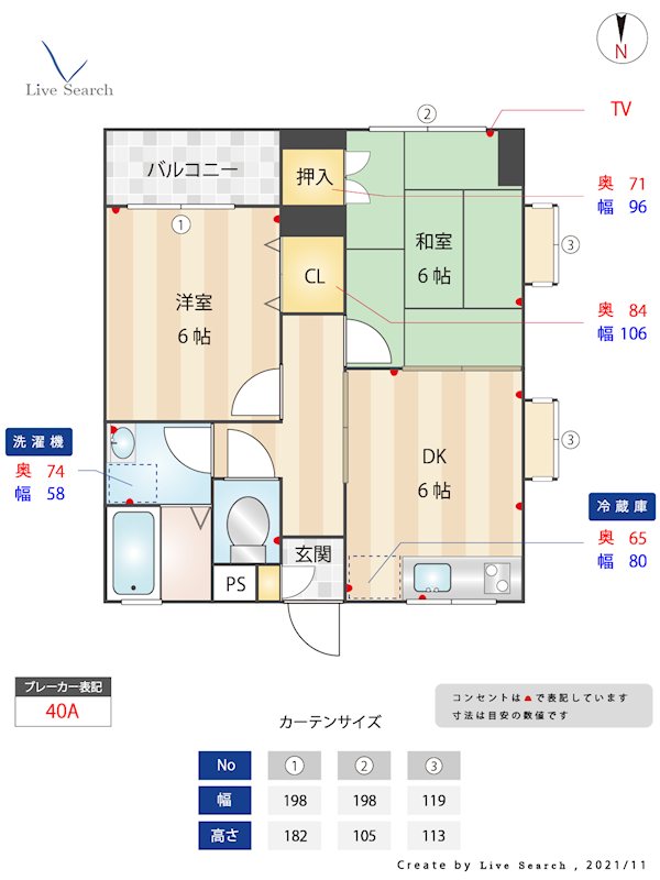 センチュリーライフ 301号室 間取り